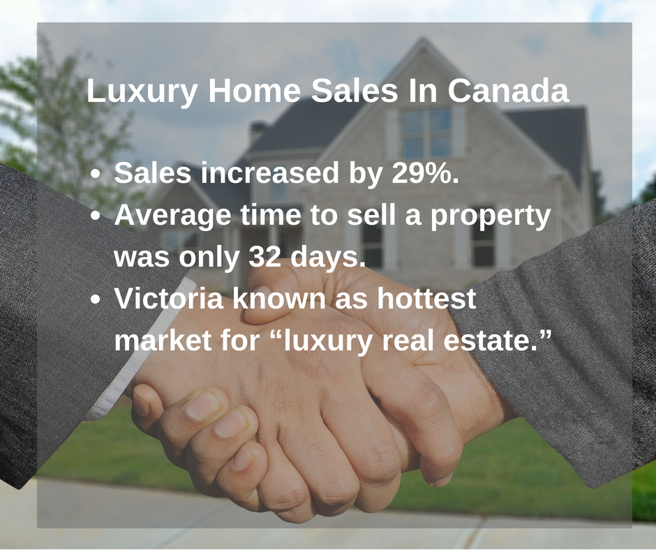 Canadian Visa Expert Luxury Home Sales